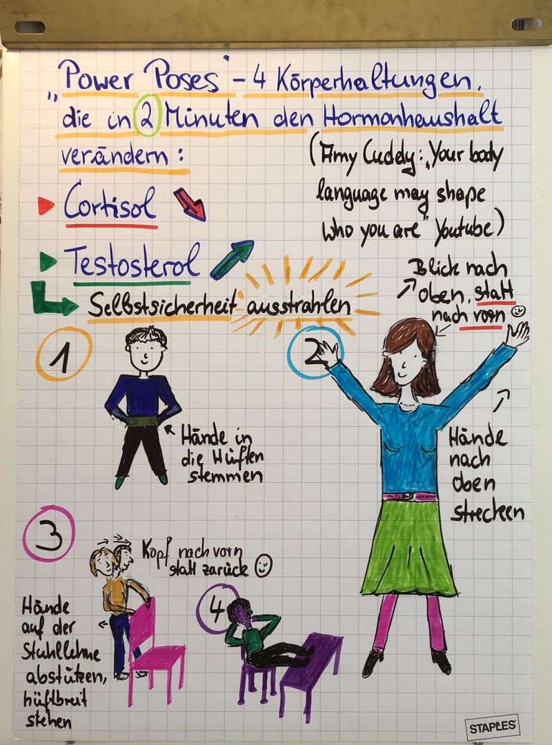 Keine alternative Textbeschreibung für dieses Bild vorhanden